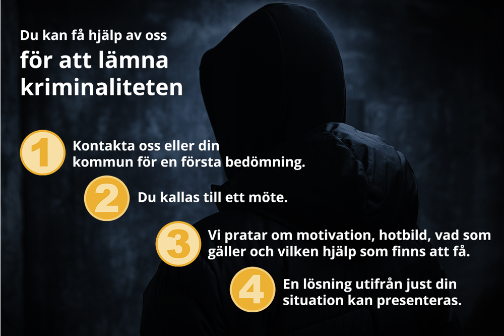 Person med luva uppdragen samt fyra steg att gå för att lämna kriminalitet.